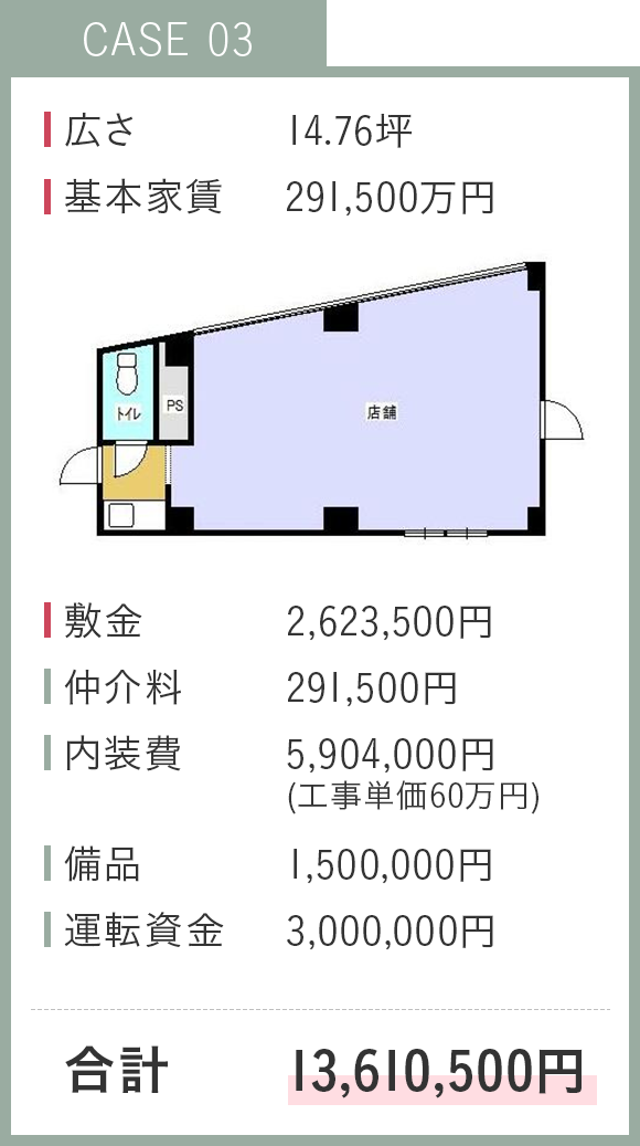 開業資金イメージNo.03